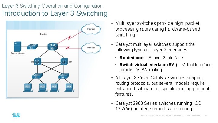 Layer 3 Switching Operation and Configuration Introduction to Layer 3 Switching § Multilayer switches