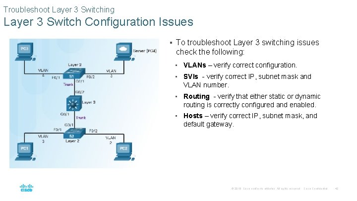 Troubleshoot Layer 3 Switching Layer 3 Switch Configuration Issues § To troubleshoot Layer 3