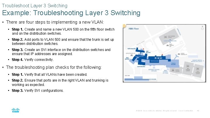 Troubleshoot Layer 3 Switching Example: Troubleshooting Layer 3 Switching § There are four steps