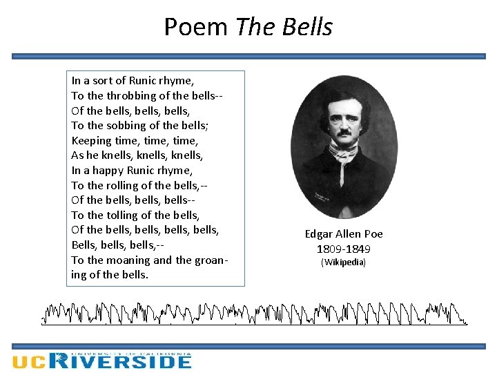 Poem The Bells In a sort of Runic rhyme, To the throbbing of the