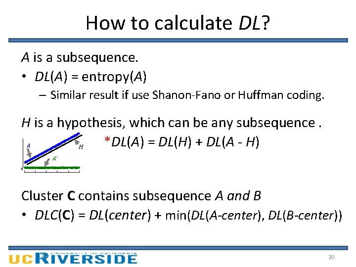 How to calculate DL? A is a subsequence. • DL(A) = entropy(A) – Similar