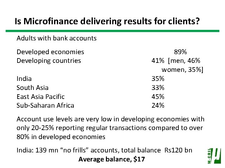 Is Microfinance delivering results for clients? Adults with bank accounts Developed economies Developing countries