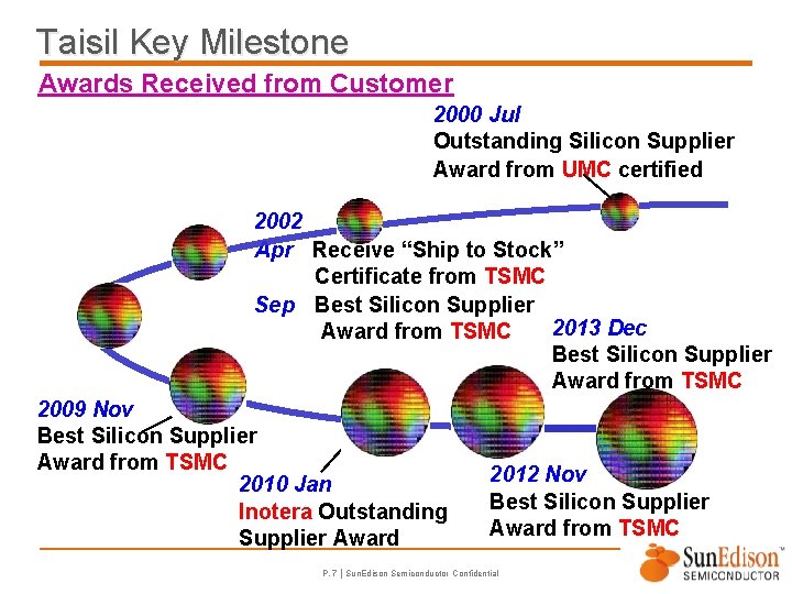 Taisil Key Milestone Awards Received from Customer 2000 Jul Outstanding Silicon Supplier Award from