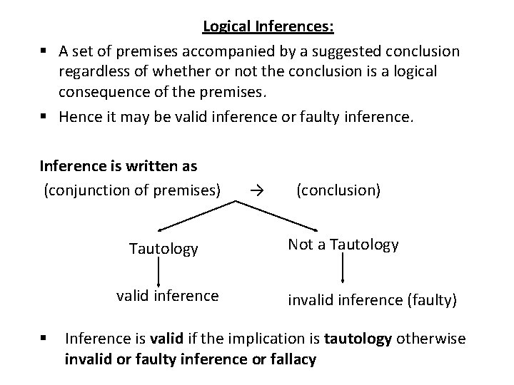 Logical Inferences: § A set of premises accompanied by a suggested conclusion regardless of