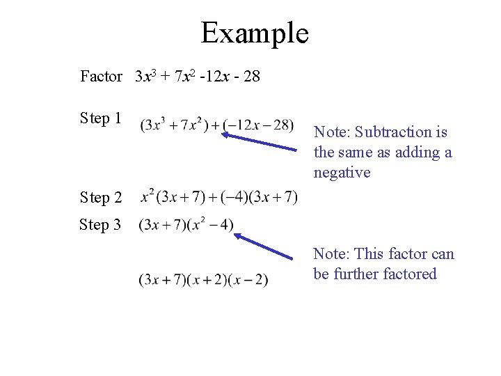 Example Factor 3 x 3 + 7 x 2 -12 x - 28 Step