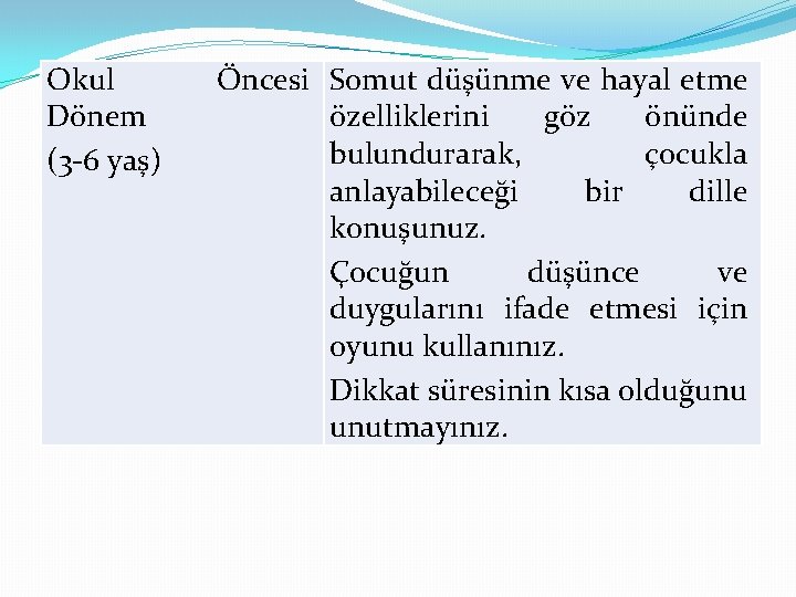 Okul Dönem (3 -6 yaş) Öncesi Somut düşünme ve hayal etme özelliklerini göz önünde