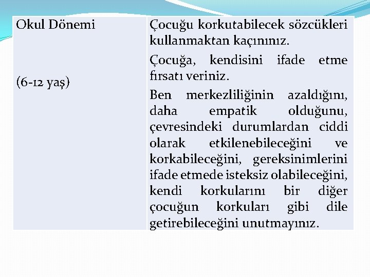 Okul Dönemi (6 -12 yaş) Çocuğu korkutabilecek sözcükleri kullanmaktan kaçınınız. Çocuğa, kendisini ifade etme