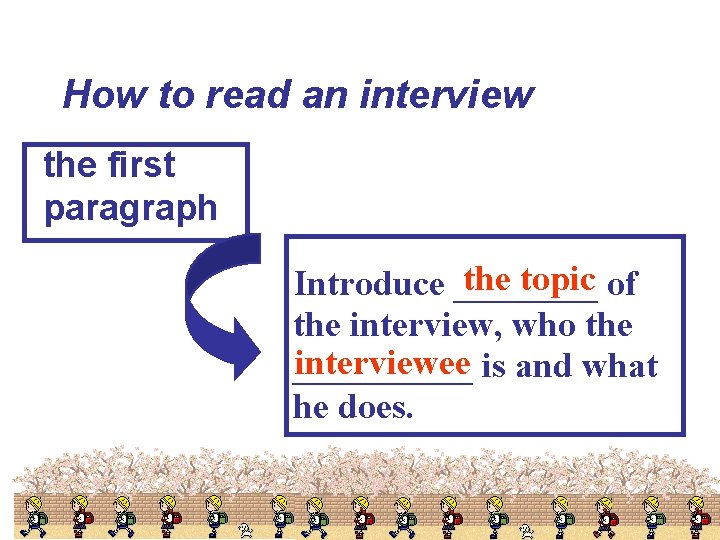 How to read an interview the first paragraph the topic of Introduce ____ the