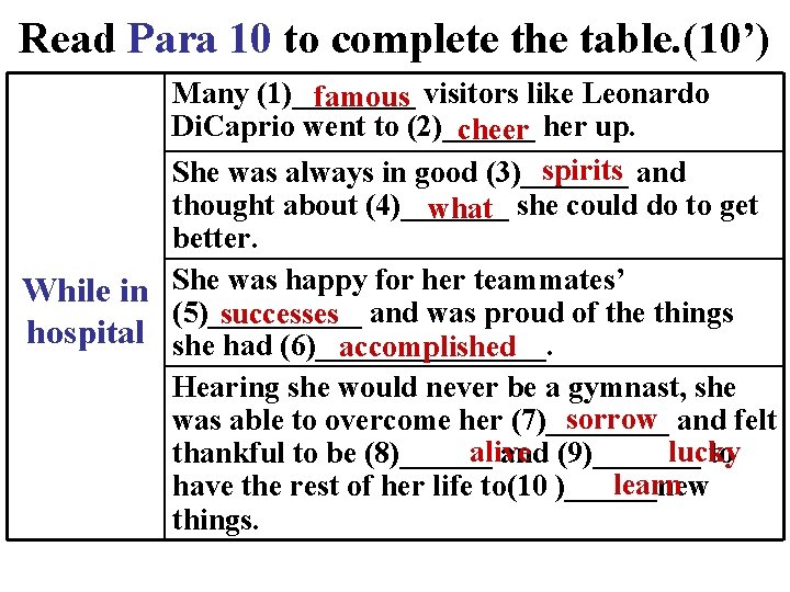 Read Para 10 to complete the table. (10’) Many (1)____ famous visitors like Leonardo