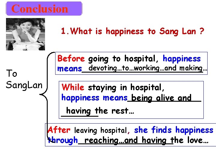 Conclusion 1. What is happiness to Sang Lan ? To Sang. Lan Before going