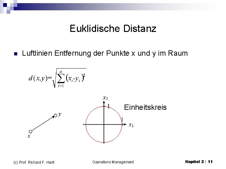 Euklidische Distanz n Luftlinien Entfernung der Punkte x und y im Raum Einheitskreis (c)