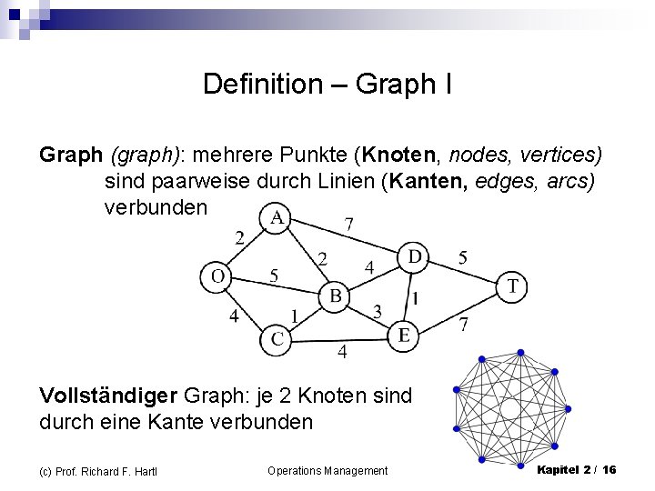 Definition – Graph I Graph (graph): mehrere Punkte (Knoten, nodes, vertices) sind paarweise durch