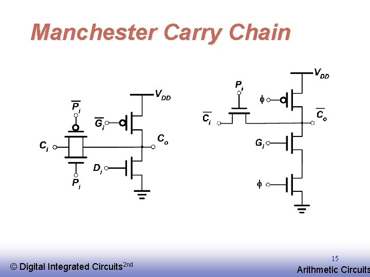 Manchester Carry Chain © EE 141 Digital Integrated Circuits 2 nd 15 Arithmetic Circuits