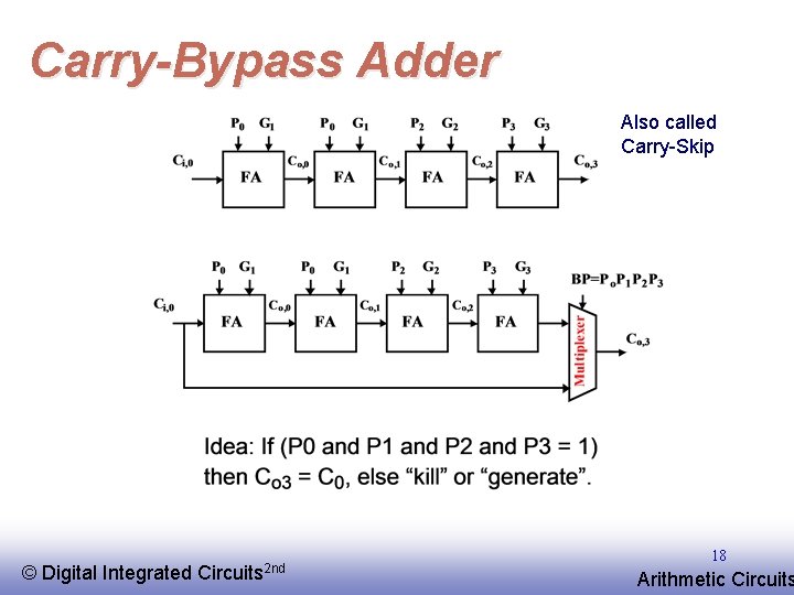 Carry-Bypass Adder Also called Carry-Skip © EE 141 Digital Integrated Circuits 2 nd 18
