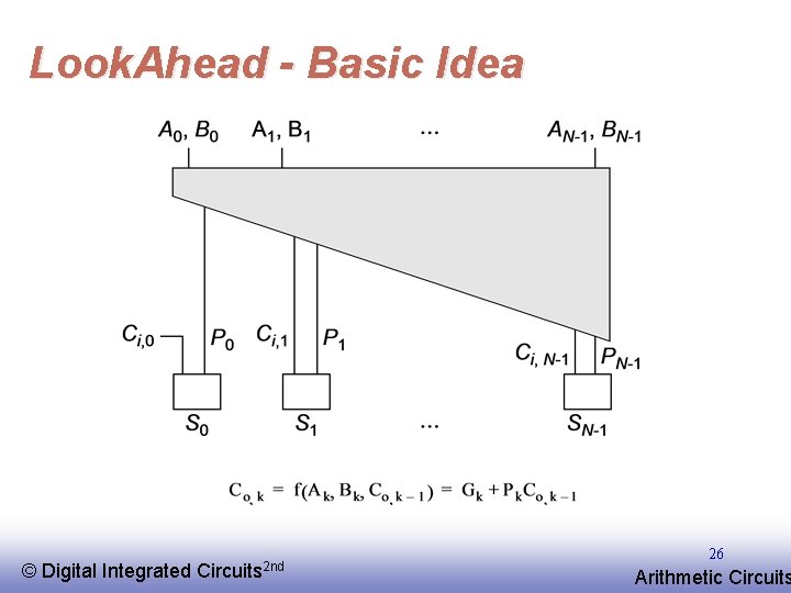 Look. Ahead - Basic Idea © EE 141 Digital Integrated Circuits 2 nd 26