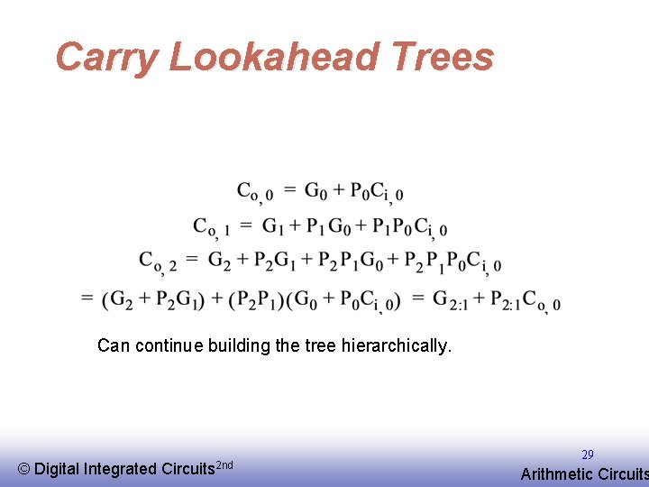 Carry Lookahead Trees Can continue building the tree hierarchically. © EE 141 Digital Integrated