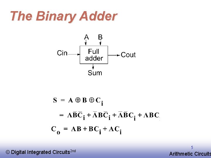 The Binary Adder © EE 141 Digital Integrated Circuits 2 nd 5 Arithmetic Circuits