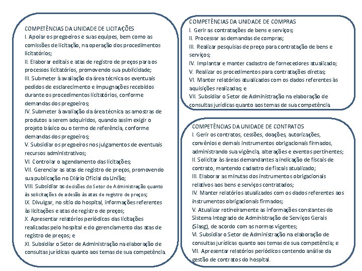 COMPETÊNCIAS DA UNIDADE DE LICITAÇÕES I. Apoiar os pregoeiros e suas equipes, bem como