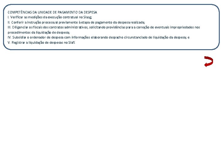 COMPETÊNCIAS DA UNIDADE DE PAGAMENTO DA DESPESA I. Verificar as medições da execução contratual