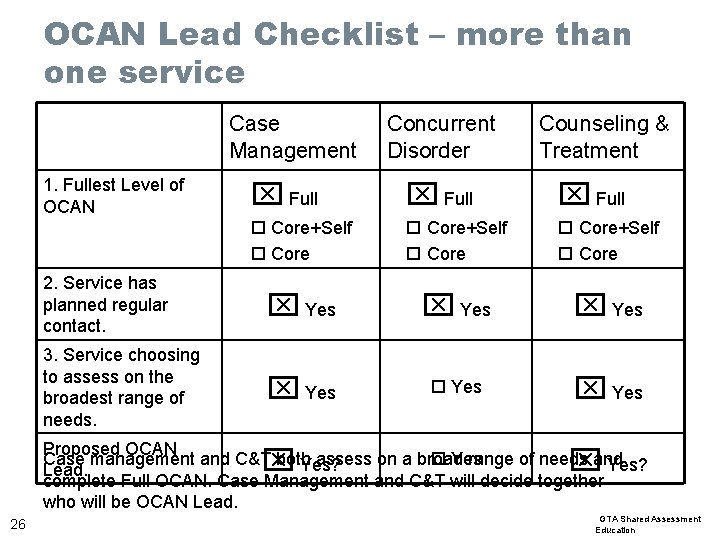 OCAN Lead Checklist – more than one service Case Management 1. Fullest Level of