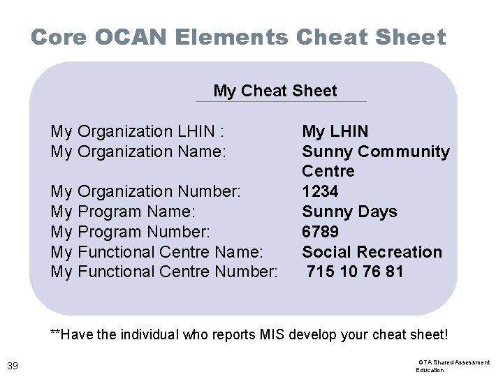 Core OCAN Elements Cheat Sheet My Cheat Sheet My Organization LHIN : My Organization