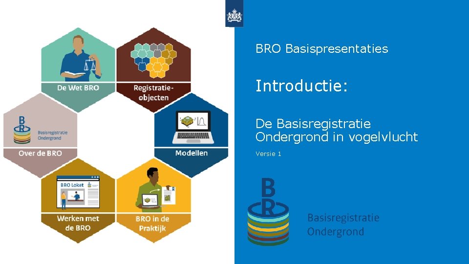 BRO Basispresentaties Introductie: De Basisregistratie Ondergrond in vogelvlucht Versie 1 9 maart 2021 |