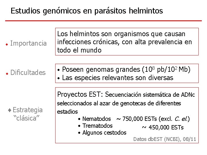 Estudios genómicos en parásitos helmintos Importancia Los helmintos son organismos que causan infecciones crónicas,