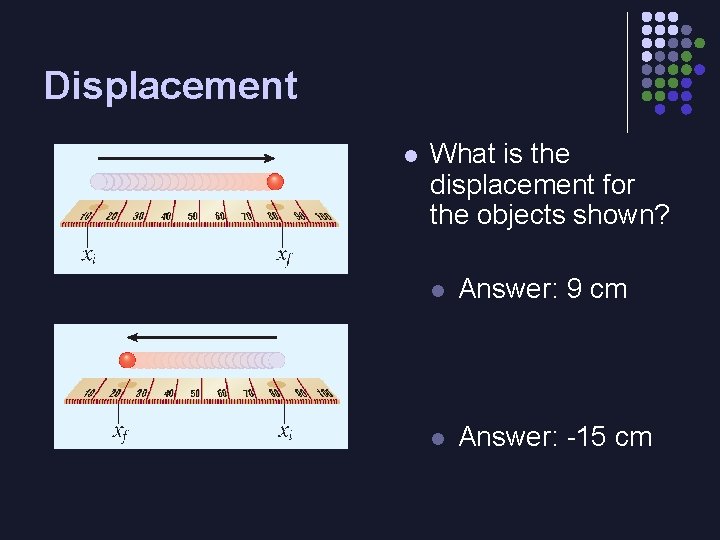 Displacement l What is the displacement for the objects shown? l Answer: 9 cm
