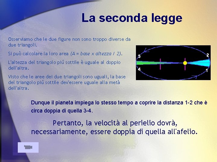 La seconda legge Osserviamo che le due figure non sono troppo diverse da due