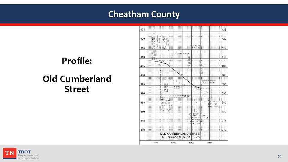 Cheatham County Profile: Old Cumberland Street 10 
