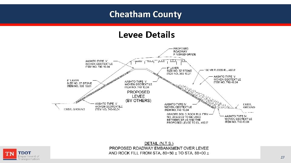 Cheatham County Levee Details 13 
