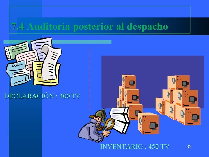 7. 4 Auditoría posterior al despacho DECLARACIÓN : 400 TV INVENTARIO : 450 TV