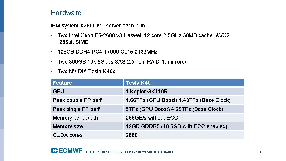 Ecmwf Gpu Test Cluster Ecmwf March 9 2021