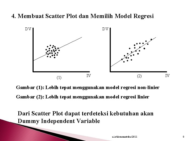 4. Membuat Scatter Plot dan Memilih Model Regresi DV DV (1) IV (2) IV