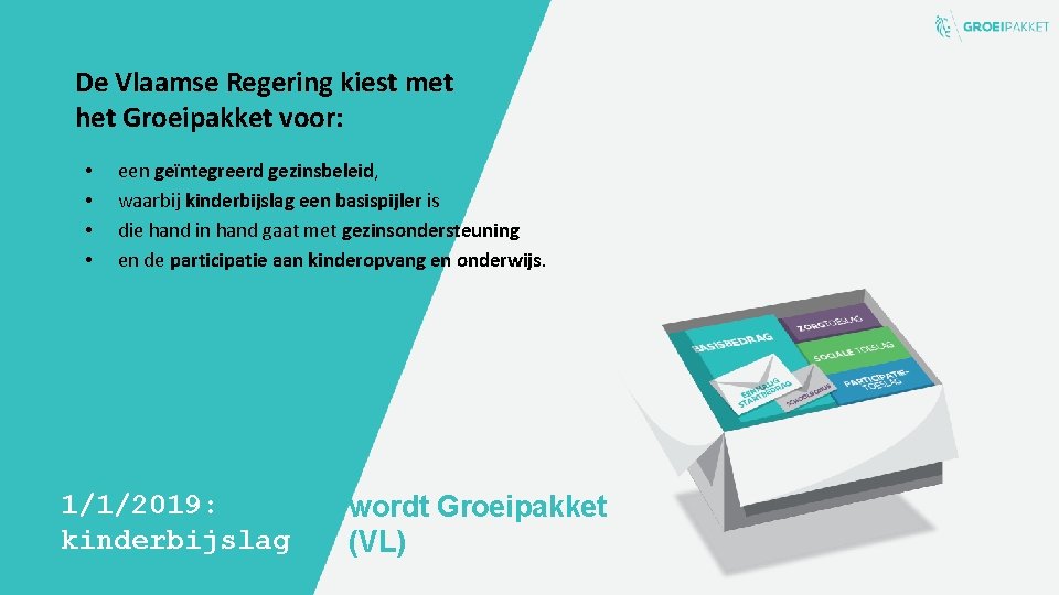 De Vlaamse Regering kiest met het Groeipakket voor: • • een geïntegreerd gezinsbeleid, waarbij