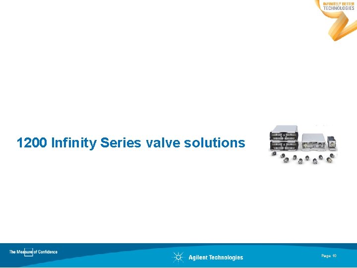 1200 Infinity Series valve solutions Page 10 