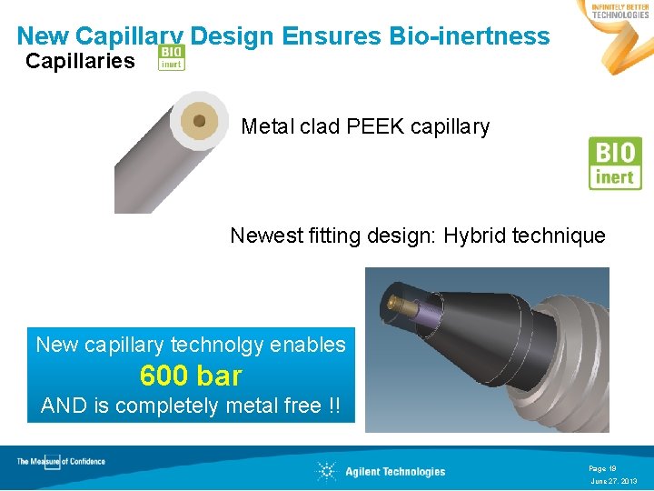 New Capillary Design Ensures Bio-inertness Capillaries Metal clad PEEK capillary Newest fitting design: Hybrid