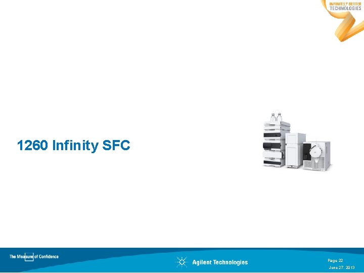 1260 Infinity SFC Page 22 June 27, 2013 