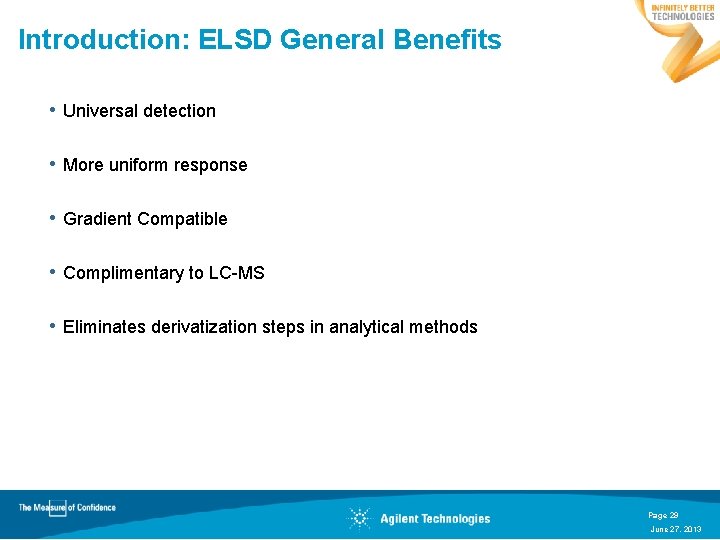 Introduction: ELSD General Benefits • Universal detection • More uniform response • Gradient Compatible