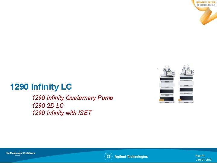 1290 Infinity LC 1290 Infinity Quaternary Pump 1290 2 D LC 1290 Infinity with