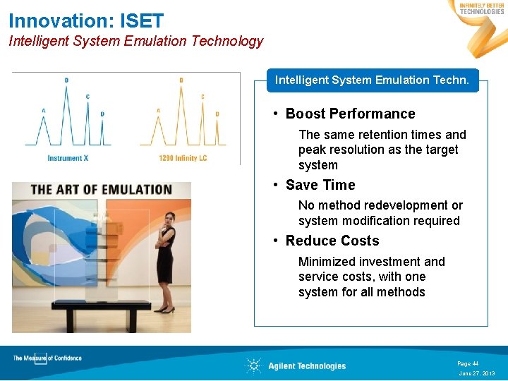 Innovation: ISET Intelligent System Emulation Technology Intelligent System Emulation Techn. • Boost Performance The