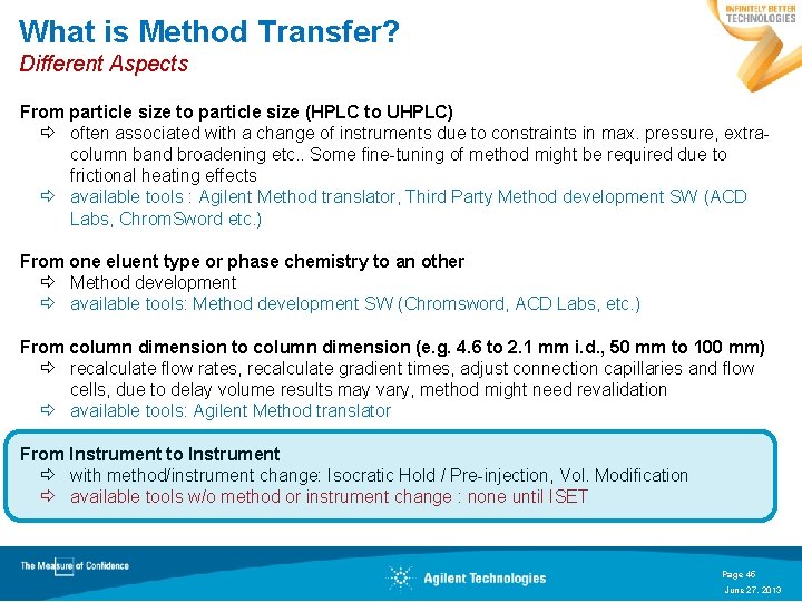What is Method Transfer? Different Aspects From particle size to particle size (HPLC to