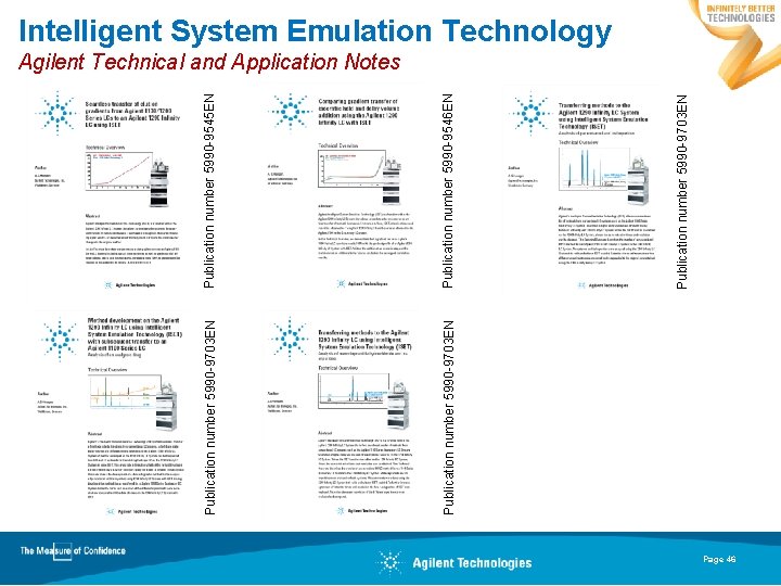 Publication number 5990 -9546 EN Publication number 5990 -9703 EN Publication number 5990 -9545