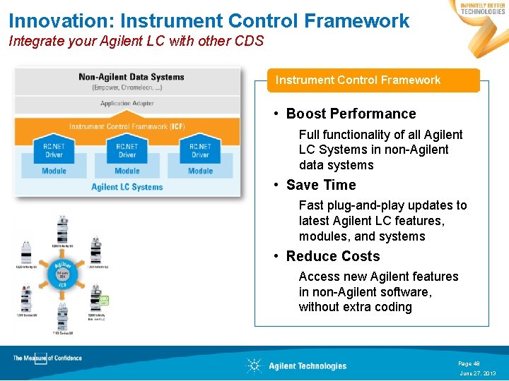 Innovation: Instrument Control Framework Integrate your Agilent LC with other CDS Instrument Control Framework
