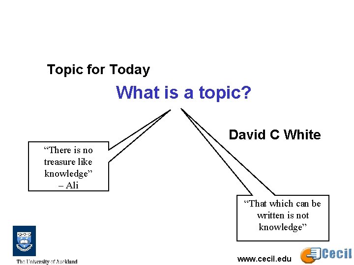 Topic for Today What is a topic? David C White “There is no treasure