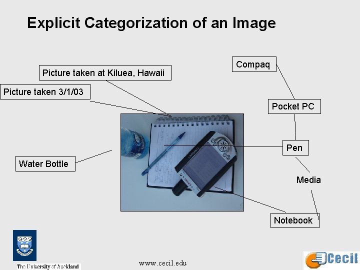 Explicit Categorization of an Image Picture taken at Kiluea, Hawaii Compaq Picture taken 3/1/03