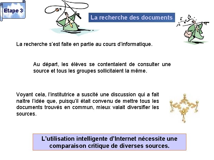 Etape 3 La recherche des documents La recherche s’est faite en partie au cours