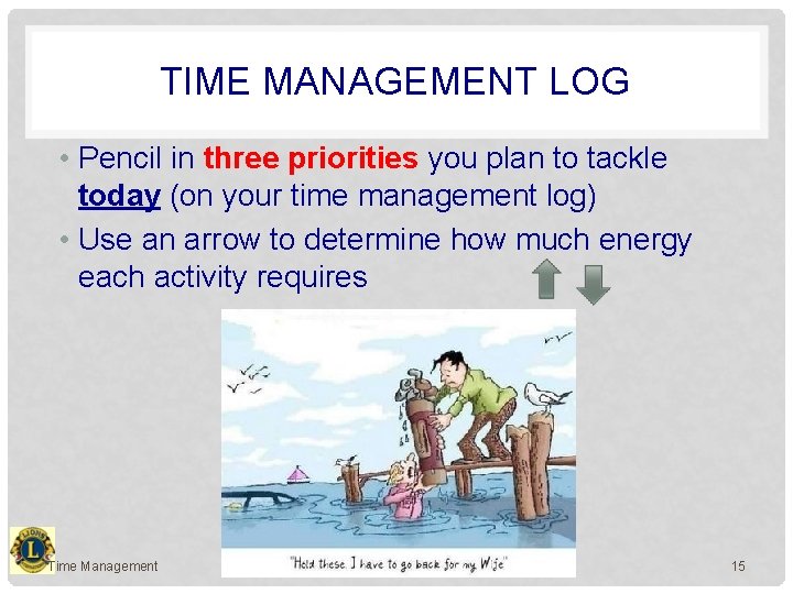 Time Management In English ENGLISH CLASS DAY 2 Time Management 1 TIME