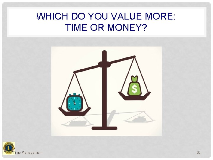 WHICH DO YOU VALUE MORE: TIME OR MONEY? Time Management 20 