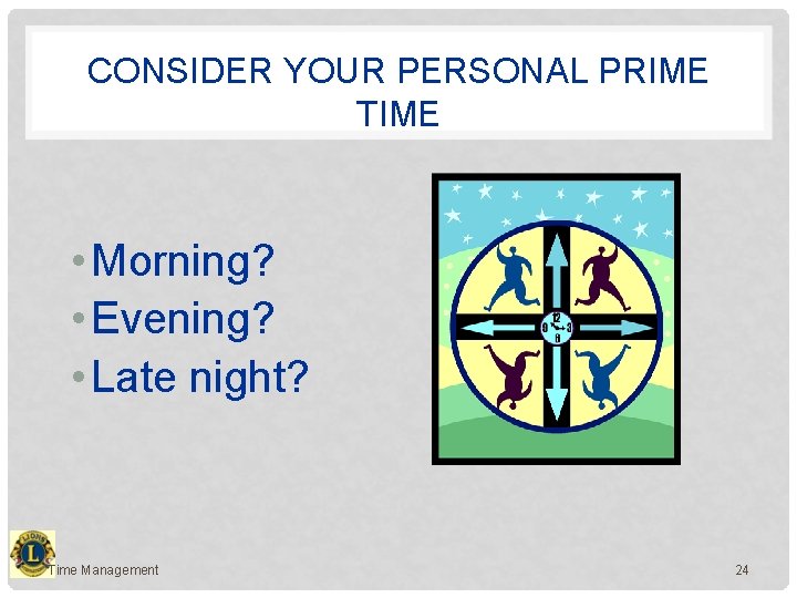 CONSIDER YOUR PERSONAL PRIME TIME • Morning? • Evening? • Late night? Time Management